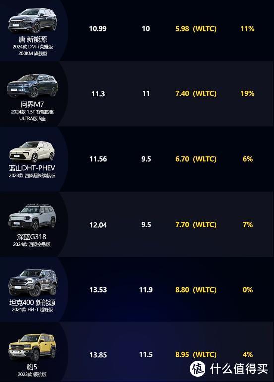 lynkcoapp安卓版lynkco是什么牌子的车-第2张图片-太平洋在线下载