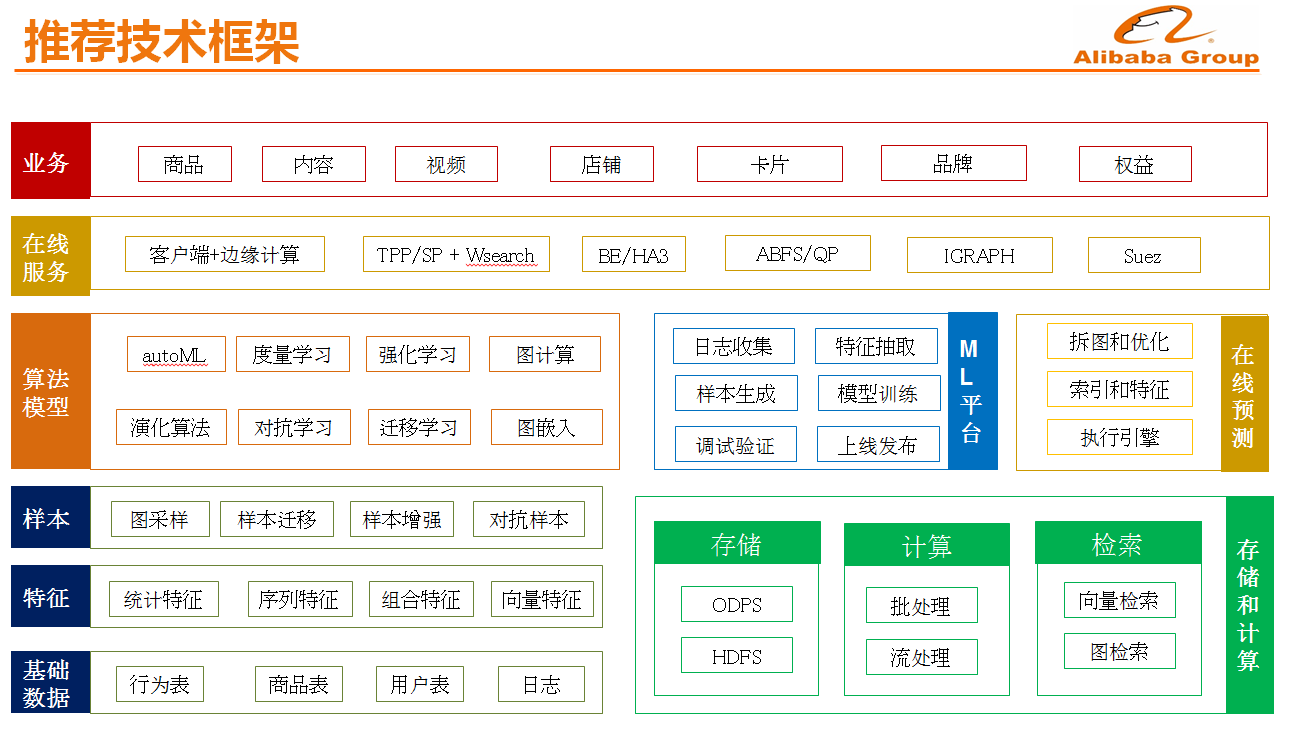 app客户端解密aes在线解密工具-第2张图片-太平洋在线下载 app客户端解密aes在线解密工具-第2张图片-太平洋在线下载