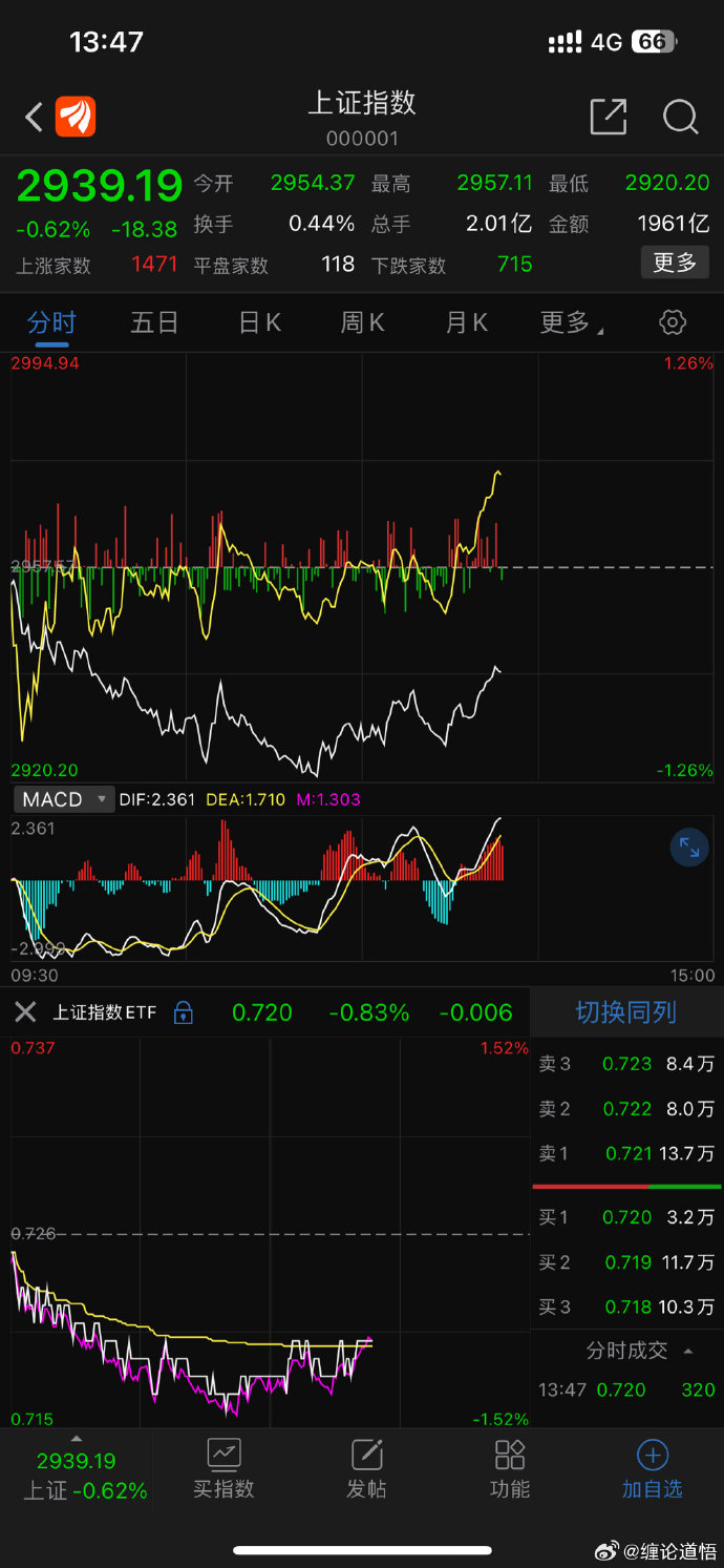 财经杂志+手机客户端中财网中国第一财经手机版-第1张图片-太平洋在线下载 财经杂志+手机客户端中财网中国第一财经手机版-第1张图片-太平洋在线下载