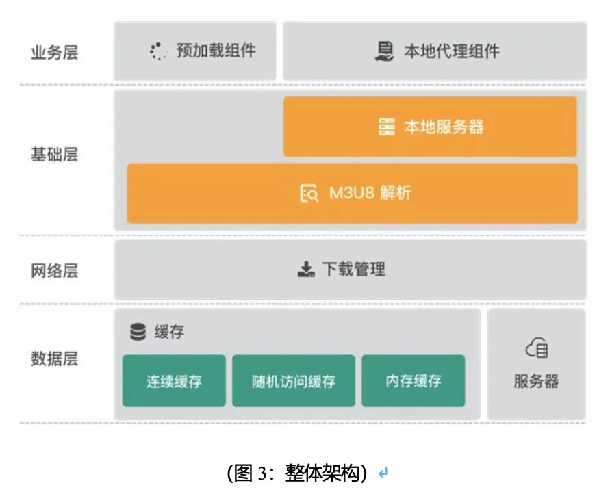 av资源客户端人人影视mac客户端下载-第1张图片-太平洋在线下载
